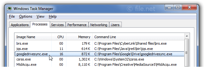 googledrivesync.exe