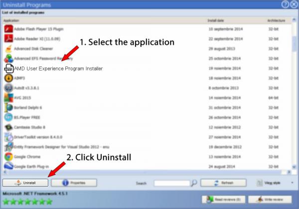 AUEPMaster.exe File Information