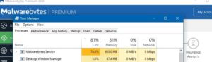Malwarebytes Service High CPU Problem on Windows