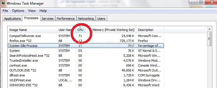 CompatTelRunner.exe File Information