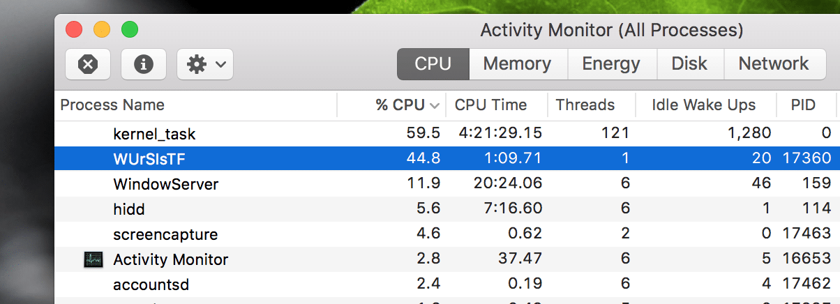 Activity Monitor Alright