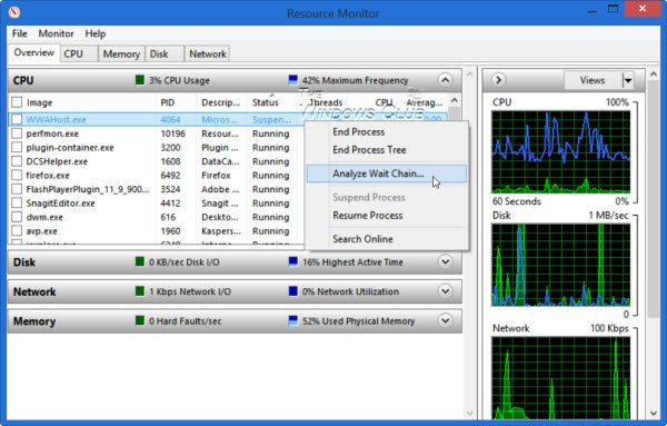 Open Resource Monitor