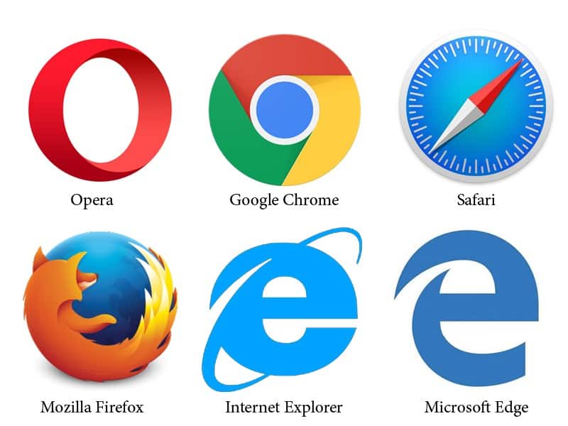 Internet Browser