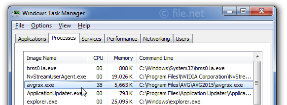 Avgrsx.exe