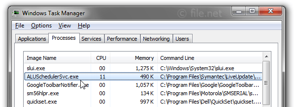 ALUSchedulerSvc.exe