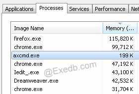 axcmd.exe File Information