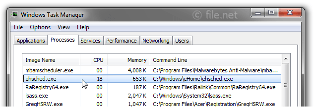 ehsched.exe