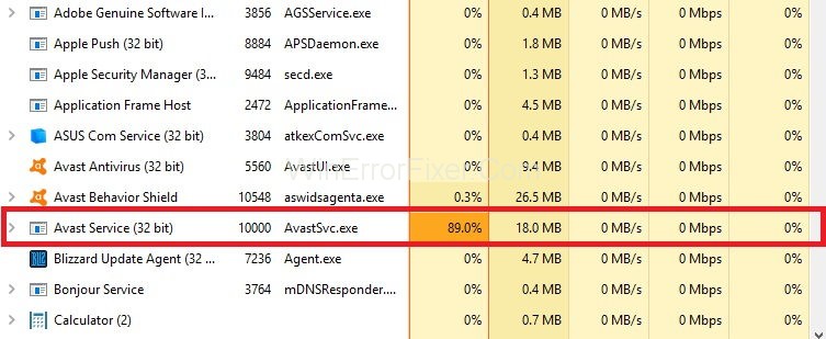 Resolving AvastSvc.exe