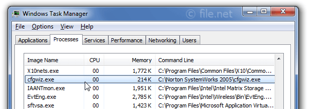 cfgwiz.exe