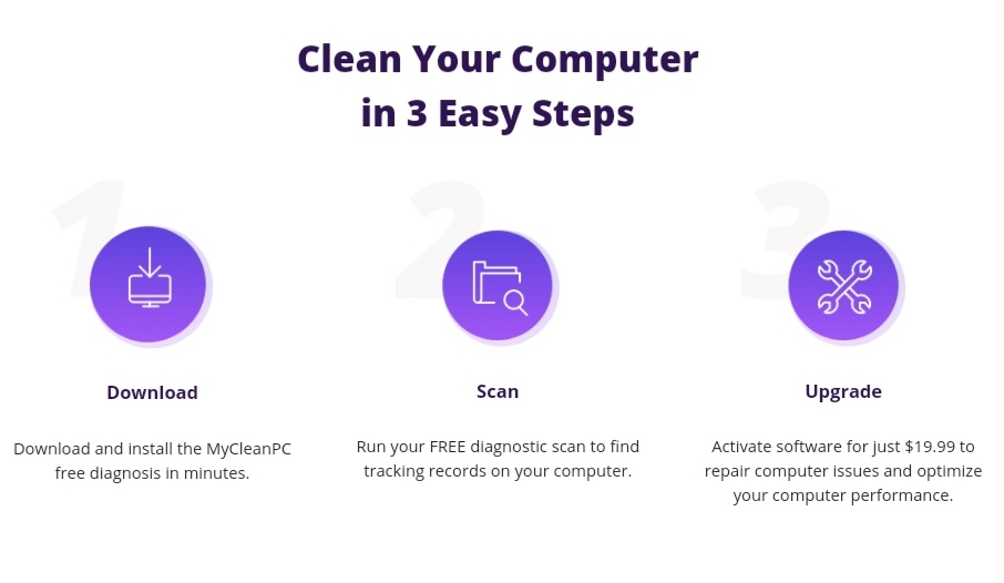 MyClean PC license key