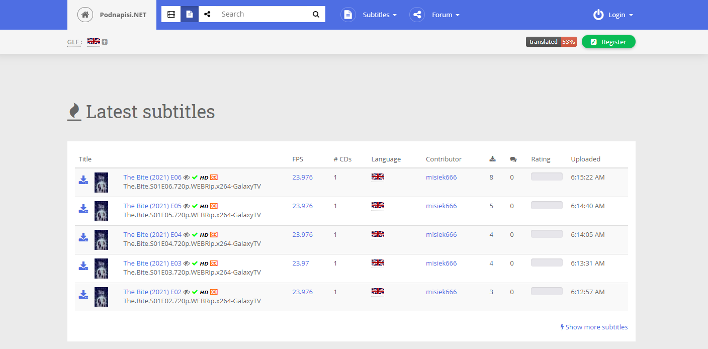 best websites to download subtitles