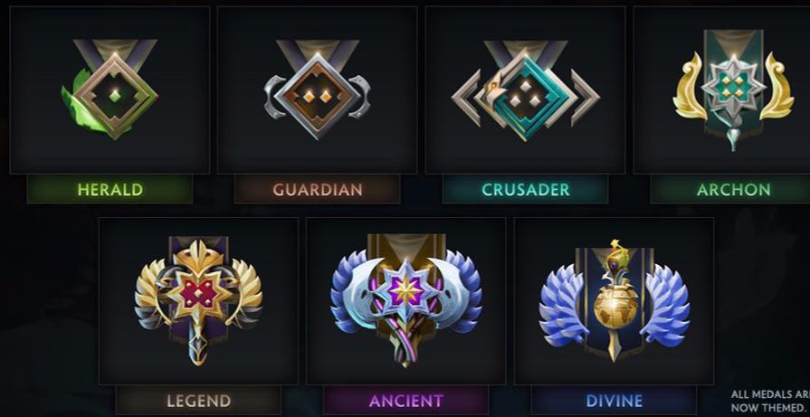Difference between all ranks . : r/DotA2